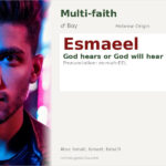 Esmaeel Name Meaning and Details