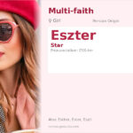 Eszter Name Meaning and Details