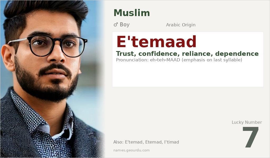E'temaad Name Meaning and Details