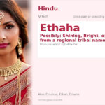 Ethaha Name Meaning and Details