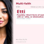 Etti Name Meaning and Details
