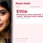 Ettie Name Meaning and Details