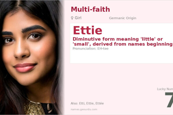 Ettie Name Meaning — Origin, Gender & Details (2025)