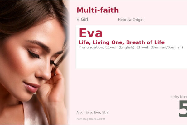 Eva Name Meaning — Hebrew Origin, Girl Name & Details (2025)