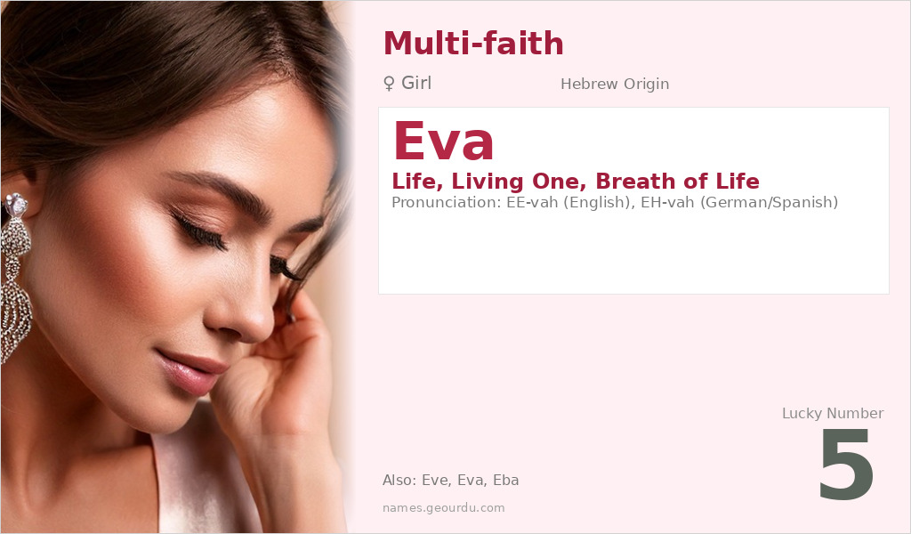 Eva Name Meaning and Details