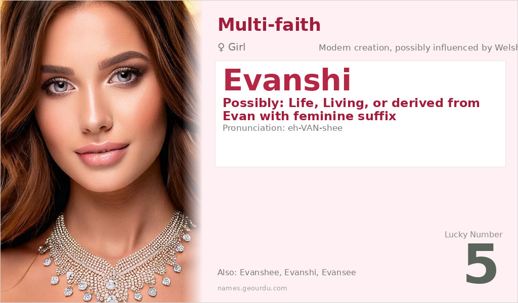 Evanshi Name Meaning and Details