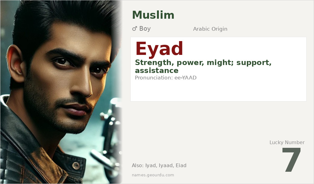 Eyad Name Meaning and Details