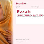 Ezzah Name Meaning and Details