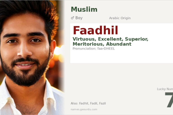 Faadhil Name Meaning — Arabic Origin, Boy & Details (2025)
