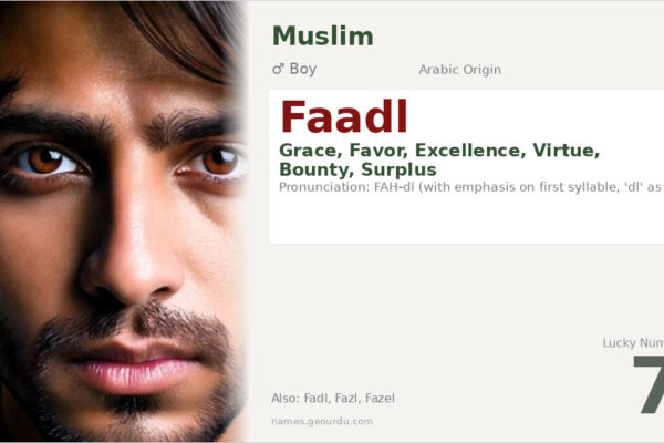 Faadl Name Meaning — Arabic Origin, Boy’s Name & Islamic Significance (2025)