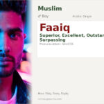 Faaiq Name Meaning and Details
