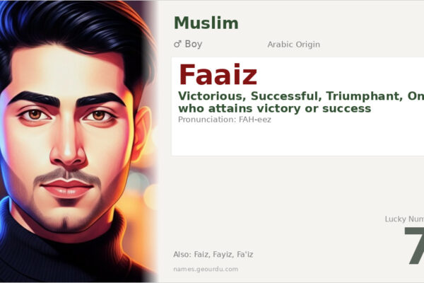 Faaiz Name Meaning — Arabic Origin, Boy Gender & Details (2025)