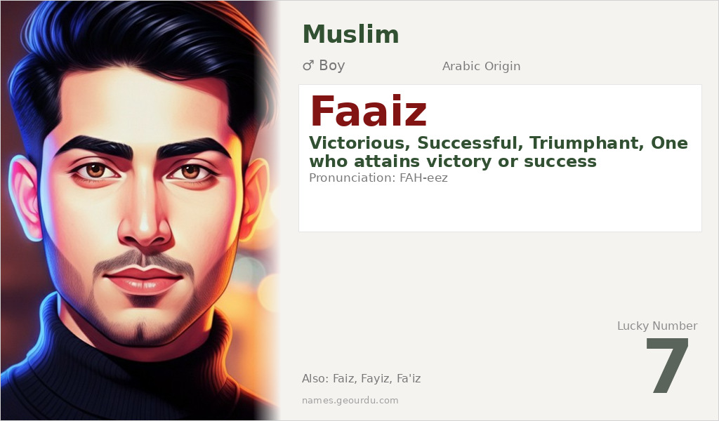 Faaiz Name Meaning and Details