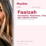 Faaizah Name Meaning and Details