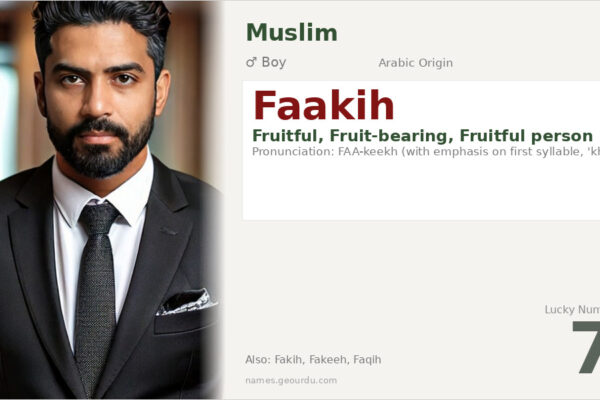 Faakih Name Meaning — Arabic Origin, Boy Name & Details (2025)