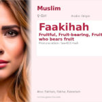 Faakihah Name Meaning and Details