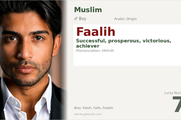 Faalih Name Meaning — Arabic Origin, Boy Name & Details (2025)