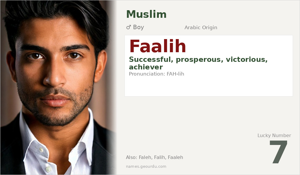 Faalih Name Meaning and Details