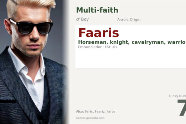 Faaris Name Meaning — Arabic Origin, Boy Name & Historical Significance (2025)