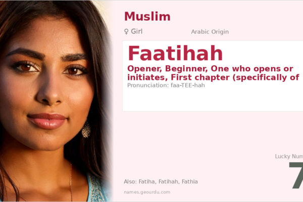 Faatihah Name Meaning — Arabic Origin, Girl’s Name & Quranic Connection (2025)