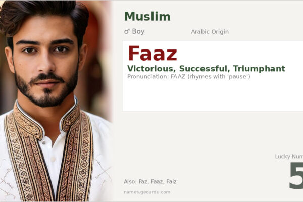 Faaz Name Meaning — Arabic Origin, Boy & Details (2025)