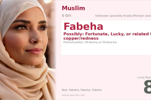 Fabeha Name Meaning — Origin, Gender & Details (2025)