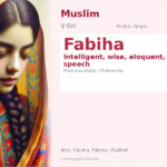 Fabiha Name Meaning and Details