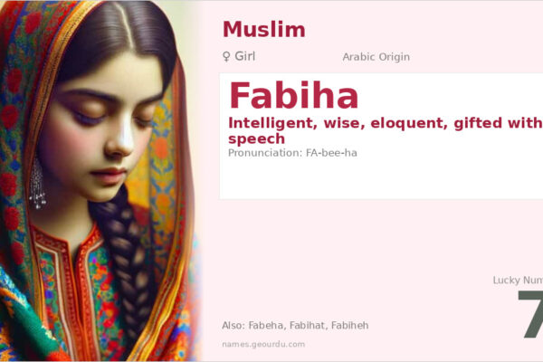 Fabiha Name Meaning — Arabic Origin, Girl Name & Details (2025)