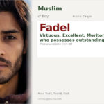 Fadel Name Meaning and Details