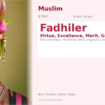 Fadhiler Name Meaning and Details