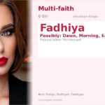 Fadhiya Name Meaning and Details