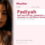 Fadiyah Name Meaning and Details