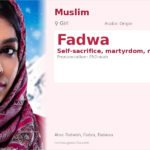 Fadwa Name Meaning and Details