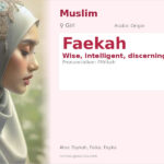 Faekah Name Meaning and Details