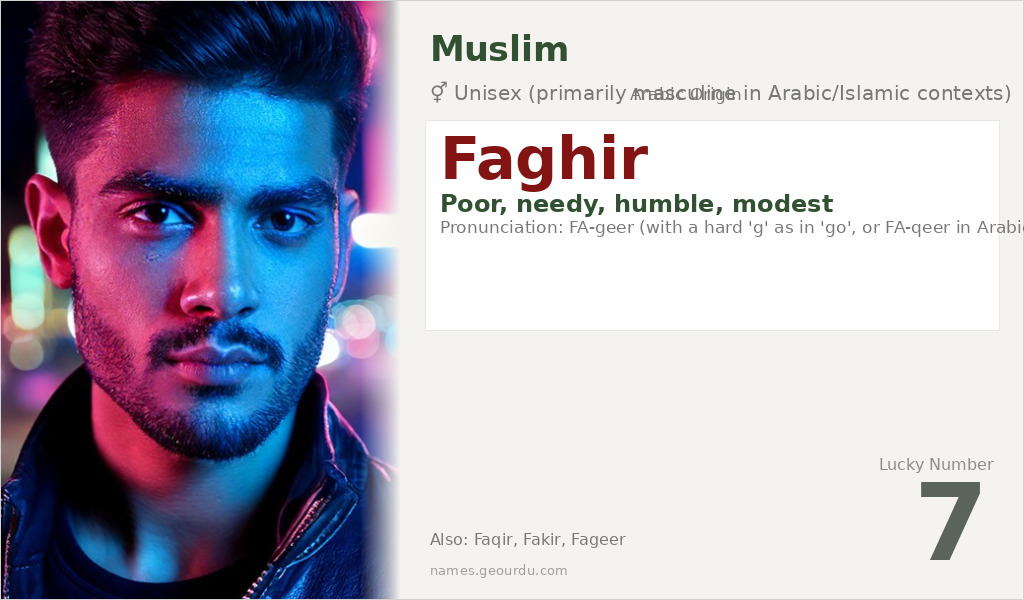 Faghir Name Meaning and Details
