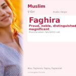 Faghira Name Meaning and Details