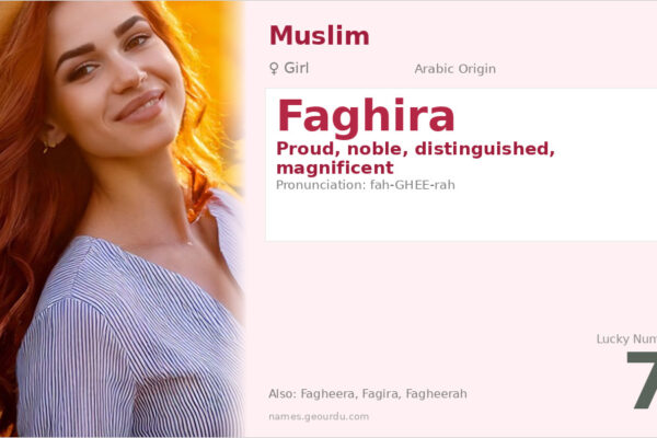 Faghira Name Meaning — Arabic Origin, Girl Name & Details (2025)
