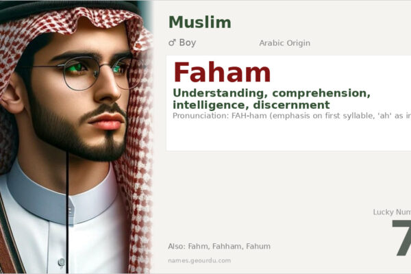 Faham Name Meaning — Arabic Origin, Boy Gender & Details (2025)