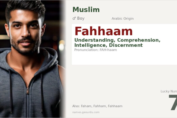 Fahhaam Name Meaning — Arabic Origin, Boy & Details (2025)