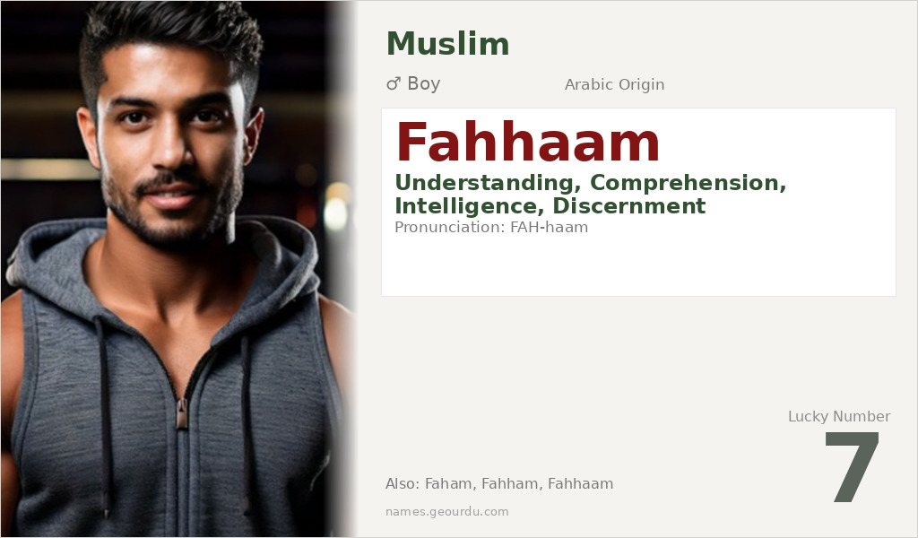 Fahhaam Name Meaning and Details