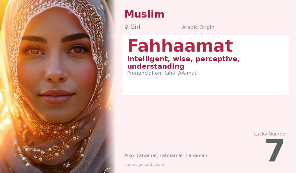 Fahhaamat Name Meaning and Details