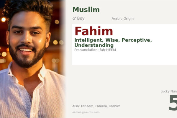 Fahim Name Meaning — Arabic Origin, Boy Name & Details (2025)
