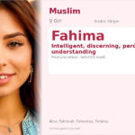 Fahima Name Meaning and Details