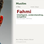 Fahmi Name Meaning and Details