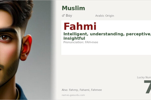 Fahmi Name Meaning — Arabic Origin, Intelligence & Details (2025)