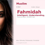 Fahmidah Name Meaning and Details