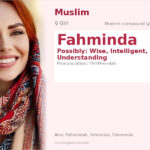 Fahminda Name Meaning and Details