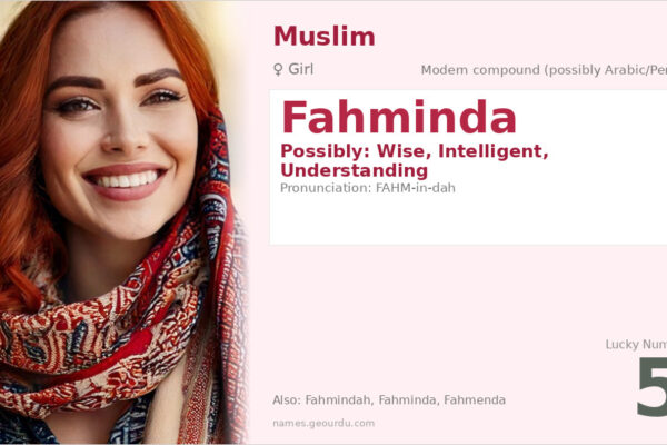 Fahminda Name Meaning — Origin, Gender & Details (2025)