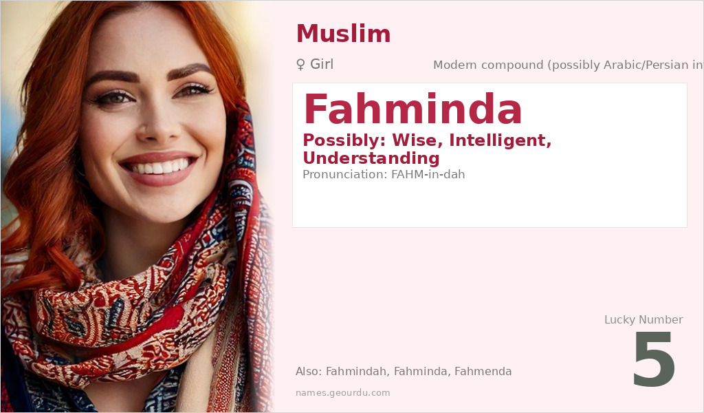 Fahminda Name Meaning and Details