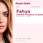 Fahya Name Meaning and Details